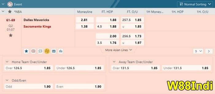 PH0 บาสเกตบอล ทริกสําหรับเริ่มต้นโดย x5betini